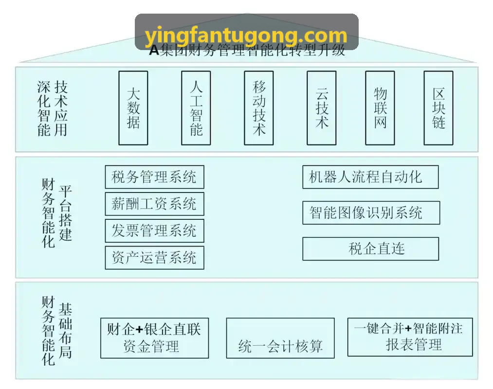 九游J9全自动智能机巢与取物柜